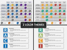 Responsibility Assignment Matrix Raci