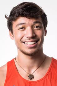 2021 Men's Track and Field Roster