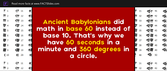 Ancient Babylonians Did Math In Base 60 Instead Of Base 10 That S Why We Have 60 Seconds In A Minute And 360 Degre Ancient Civilizations Projects Math Ancient