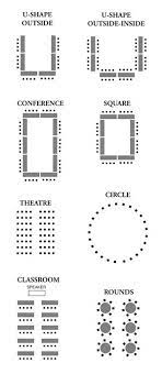 59 Banquet Room Setups Ideas Room Setup Banquet Wedding Reception Layout • if setup is complicated;