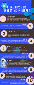 To buy ripple xrp with bitcoin, first create an account on an exchange with a xrp btc pairing. Ripple Investment Guide Feel Free To Share Xrp