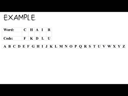 All you have to do is make a list of all the letters in the alphabet, and then make another list right next to it, . 11 Plus Alphabet Codes Code Words Type C Eleven Plus Exam Tips Youtube
