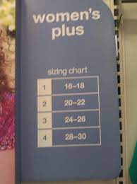 Target Plus Sized Size Chart Size Chart Chart Sizing Chart