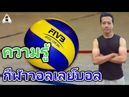 นายวิลเลียม จี มอร์แกน (william g.morgan) ได้คิดค้นเกมการเล่น. à¸„à¸§à¸²à¸¡à¸£ à¸ à¸¬à¸²à¸§à¸­à¸¥à¹€à¸¥à¸¢ à¸šà¸­à¸¥