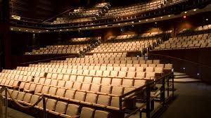 Shakespeare Theatre Company Performance Spaces