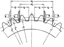 Measurement Over Multiple Teeth Or Base Tangent Length