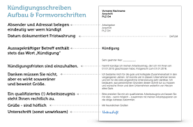 Kundigungsschreiben Muster Vorlagen Tipps 6 Fehler Kundigung Schreiben Kundigung Vorlagen