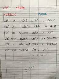 Pertanto, nella lezione seguente vedremo nel dettaglio le parti del discorso a cui appartengono gli elementi di una frase che bisogna individuare quando svolgiamo analisi grammaticale. C E C Era C Erano Blog Di Maestra Mile Sheet Music