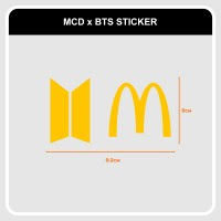 Jika ingin menyudahi percakapan silahkan pilih /stop. Jual Sticker Mcd Terlengkap Harga Murah July 2021