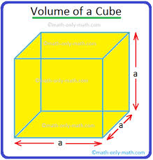 Volume Of A Cube How To Calculate The Volume Of A Cube Examples