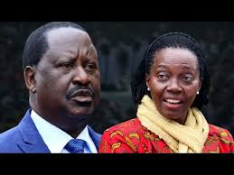 The Big Question with Simon Irungu