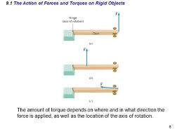 However, dynamics markings still require interpretation by the performer depending on the musical context: Phys 2110 Chapter 9 Rotational Dynamics Flashcards Quizlet