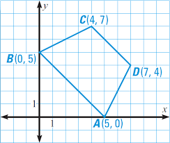 Find the area of the trapezoid. Trapezoids And Kites Worksheet