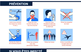 Les hospitalisations et les contaminations en nette hausse, une dose de vaccin injectée à 10,5% des adultes. Coronavirus En Belgique L Infographie Reprenant Tous Les Symptomes Infos Utiles Et Gestes Essentiels