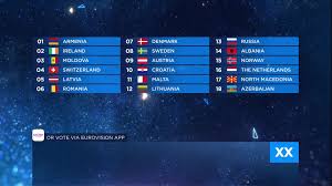 19 july 2019eurovision 2019 eurovision song contest netherlands by emily herbert. Esc 2019 Semi Final 2 Eurovision