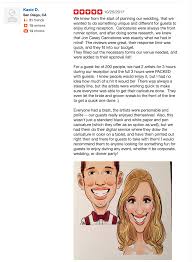 These wedding photo booths combine a unique activity with a keepsake favor, and they're always a major hit with guests. How To Hire A Caricature Artist For Your Wedding Entertainment Cartoon Guru