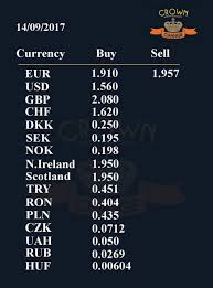 1 ron = 0.20337 eur. 250 Eur In Ron Oasdp