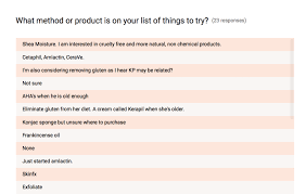 Survey questionnaire for food products. What Your Answers To Our Skin Care Questionnaire Have Taught Us About Keratosis Pilaris Kpkids Net