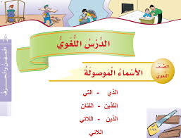عربي بوربوينت درس الأسماء الموصولة الاستفهام للصف الثالث ملفاتي