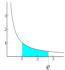 e mathematical constant wikipedia