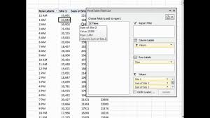 Use A Pivot Table To Summarize Excel Data By Hours