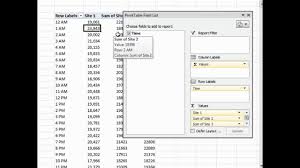 use a pivot table to summarize excel data by hours