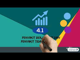 Sains Tingkatan 2 Penyakit Berjangkit Dan Penyakit Tidak Berjangkit Youtube