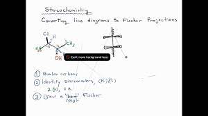How can i draw fischer projections from wedge and dash? Converting Line Diagrams To Fischer Projections Youtube