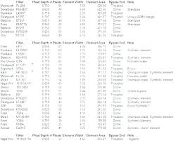 Wiring Diagram Symbols And Meanings Circuit Maker Online