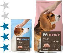 korm dlya sobak winner otzyvy razbor sostava cena petobzor
