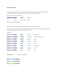 4th Conjugation Verbs The Last Conjugation Of Latin Verbs Is