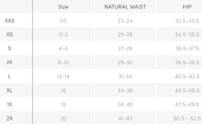 Sports Bra Size Chart Lululemon Best Picture Of Chart