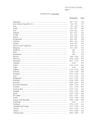 Jika tidak ada perubahan jadwal, pertandingan kualifikasi piala dunia 2022 timnas indonesia vs malaysia dapat dipantau melalui live streaming mola tv dan siaran. Https Www Alkarama Org Sites Default Files Documents Annex 20b Lebanon Torture Timetobreakthepattern October2009 Pdf