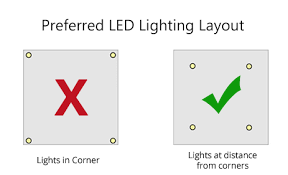 led lighting requirement calculator charlston lights