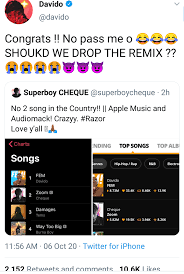 Davido, wale from this fantastic artist cheque that releases wonderful songs such as zoom (remix) ft. Bad Energy I Zoom Zoom Zoom Davido Asked For Remix With Superboy Cheque Naijamp3king