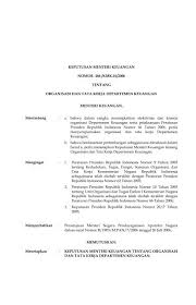 Tahniah diucapkan kepada pelajar yang telah. Keputusan Menteri Keuangan Republik Indonesia Badan Pelayanan