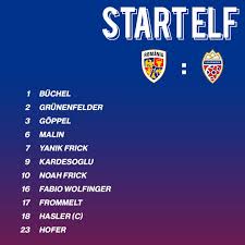 Romania and liechtenstein relative size comparison. Hchrhu4sjnooym