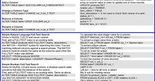 Mysql Cheat Sheet By Example Sql Cheat Sheet Computer Coding Cheating