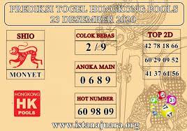 Hongkong Pools Slots Games Poker Bandar