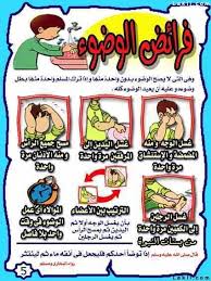 Jawaherpearl Kids بطاقات عن الوضوء بطاقات تعليمية للوضوء لصغار Arabic Kids Islam For Kids Islam Facts