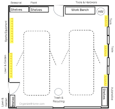 The mesh makes it difficult to move tools with casters around the shop. Organize Your Garage Using The Big Box Store Method Organize It Data Time And Space Garage Workshop Garage Workshop Organization Garage