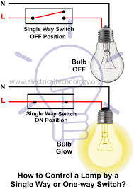 When wiring switches, this type of cable may be used as a switch leg—where you need two black wires to go from the switch to black wires located at the light or at an intermediate electrical box. How To Control A Light Bulb By A Single Way Or One Way Switch