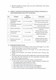 Temukan lowongan kerja terbaik dan karier impianmu bersama glints! Rekrutmen Lowongan Kerja Bulan Maret 2021