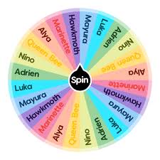 Nino marinette miraculous coloring pages. Who S Your Character In Miraculous Ladybug Spin The Wheel App