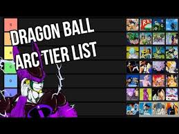 1 overview 2 movies 2.1 dragon ball 2.1.1 movie 1: My Dragon Ball Arc Tier List Youtube
