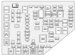 Diagram 2008 Gmc Acadia Fuse Box Diagram Full Version Hd Quality Box Diagram A99 Lucignani It