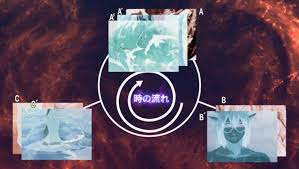 A page for describing ymmv: Izanami Narutopedia Fandom