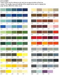 Nwe Paints Choice Of Colour Charts Bs4800 Ral Bs381c