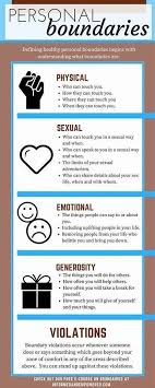 Boundaries Psychoed Healthy Boundaries Worksheets Healthy Relationships Self Improvement