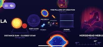 O kadar büyük ki, güneş'in yerinde bu bilinen en büyük yıldız, uy scuti'nin boyutunu, vy canis majoris'in boyutunu ve vv cephei'nin boyutunu aşan yıldızdır. What Is The Largest Known Star In The Universe The Kid Should See This